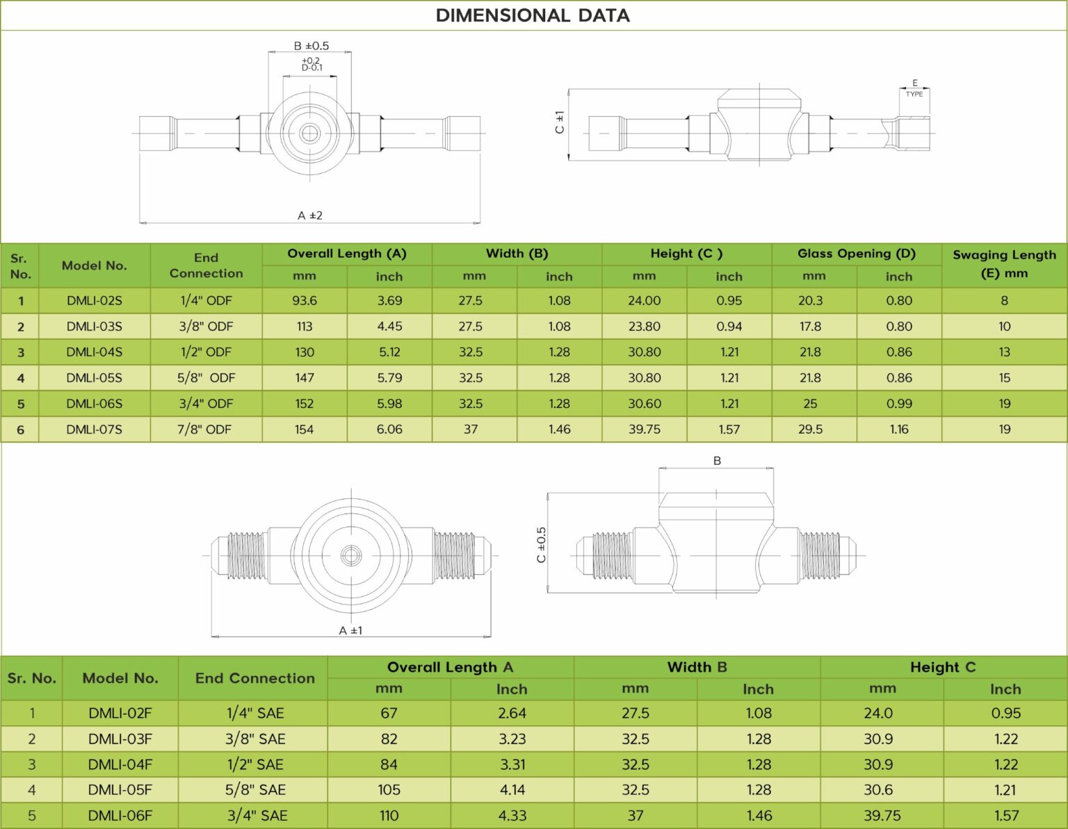 Hermetic Welded Type Dimensional Data