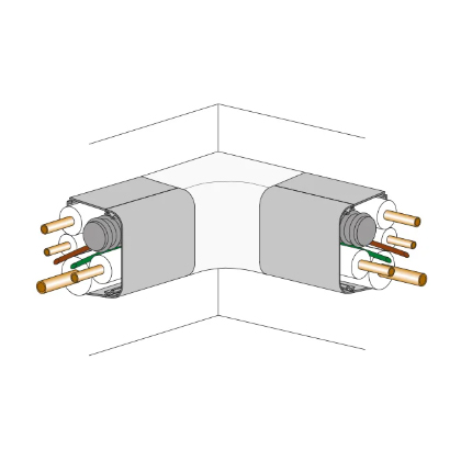 INTERNAL CORNER